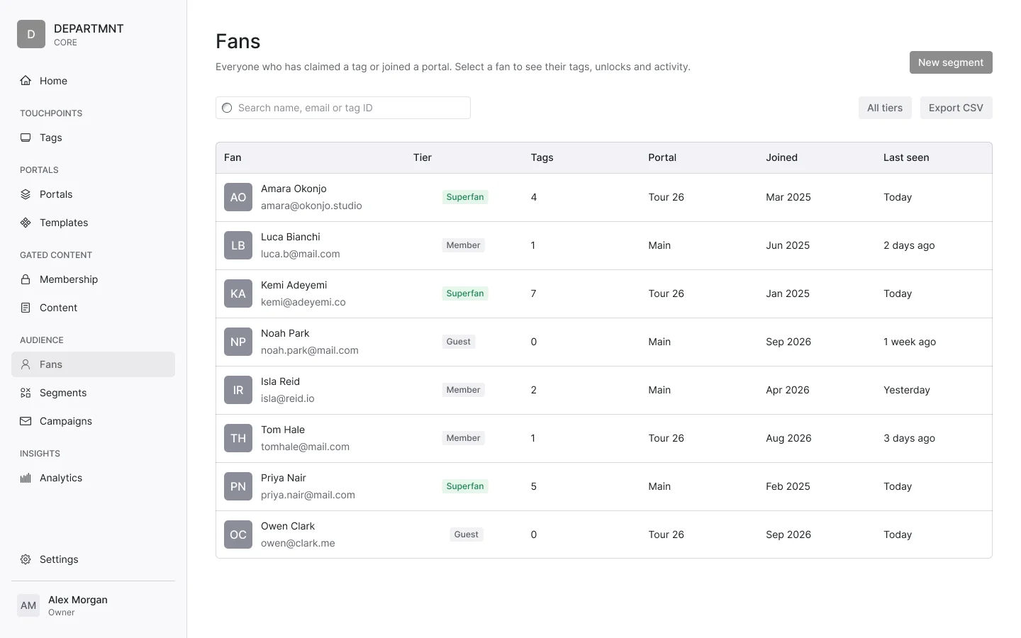 Core: the member and audience view